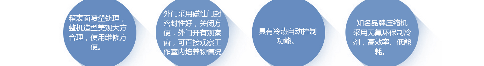 细菌、霉菌、微生物的培养、保存、植物栽培、育种试验的专用恒温设备